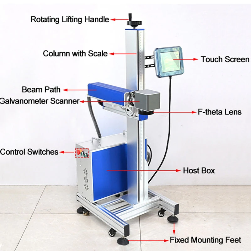 Details of laser flying marking machine