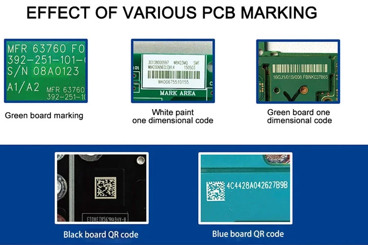 Marking content on PCB